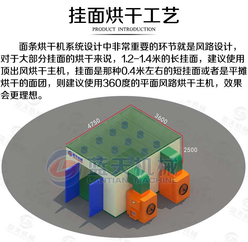 面条烘干机烘干工艺