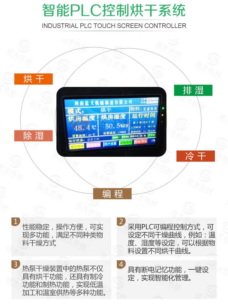 黄精烘干机智能控制系统