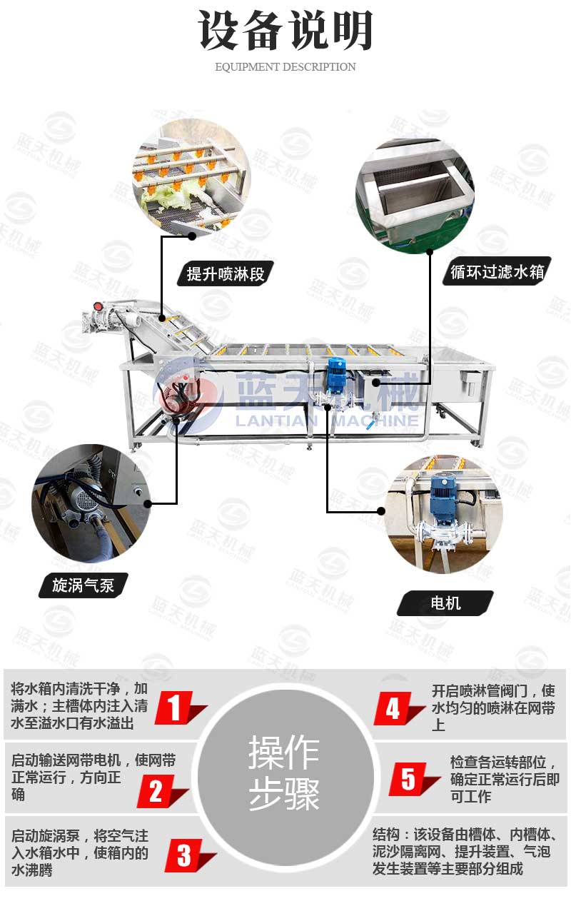 果蔬气泡清洗机设备说明